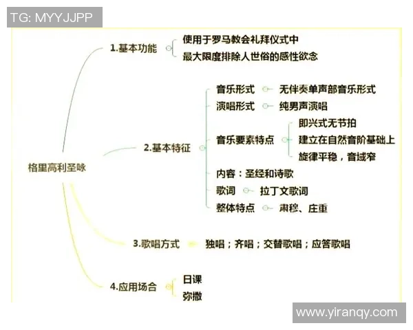 杜塞尔与海登的对决:音乐风格与创作理念的深度剖析与比较 杜塞尔与海登的对决:音乐风格与创作理念的深度剖析与比较