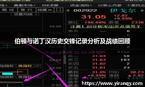 伯顿与诺丁汉历史交锋记录分析及战绩回顾