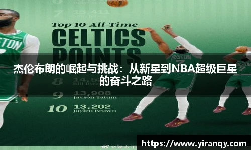 杰伦布朗的崛起与挑战：从新星到NBA超级巨星的奋斗之路